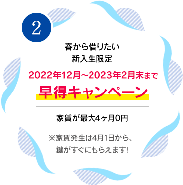 2022年12月〜2023年2月末まで早得キャンペーン